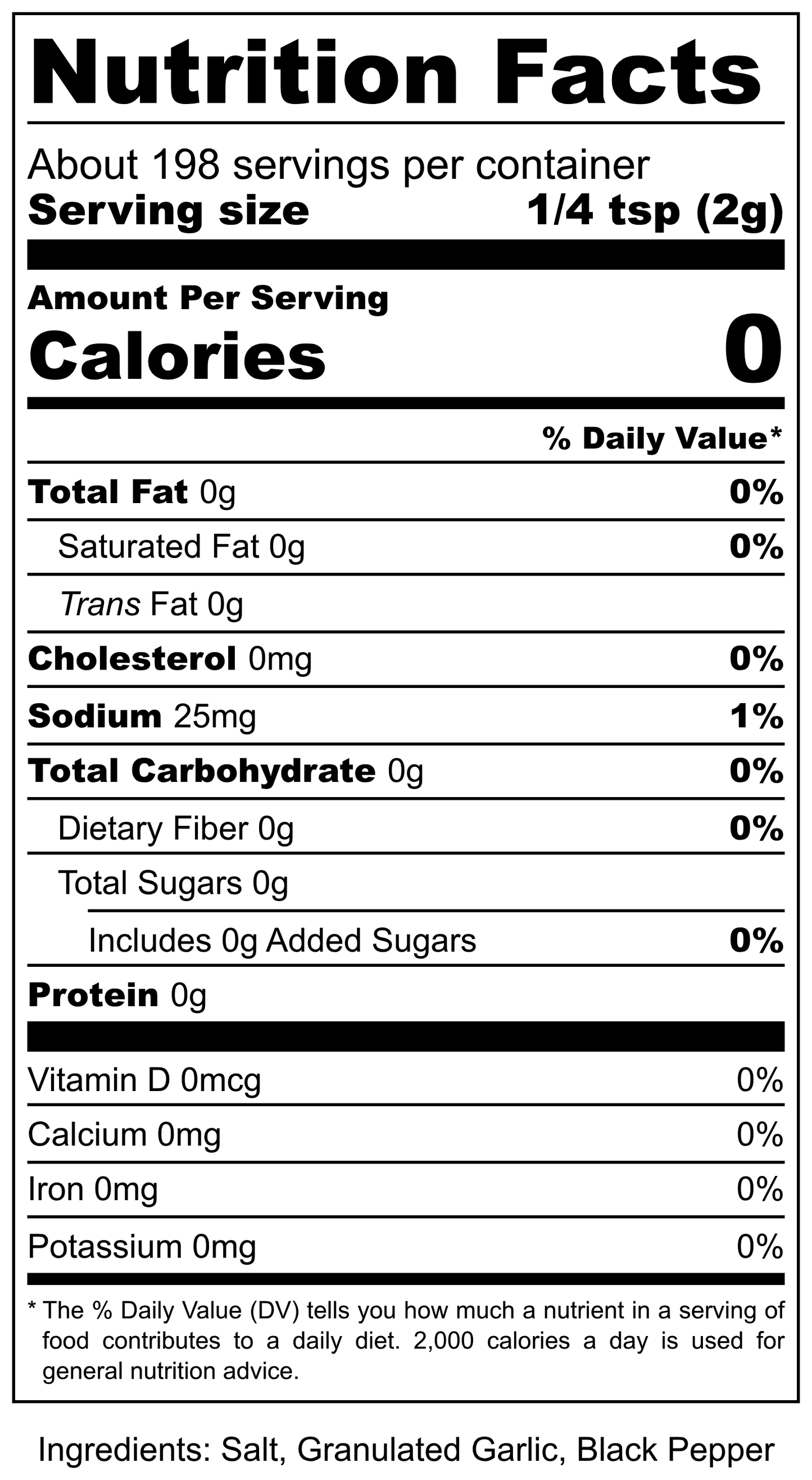 Grover's Signature Series: Good Ole' SPG